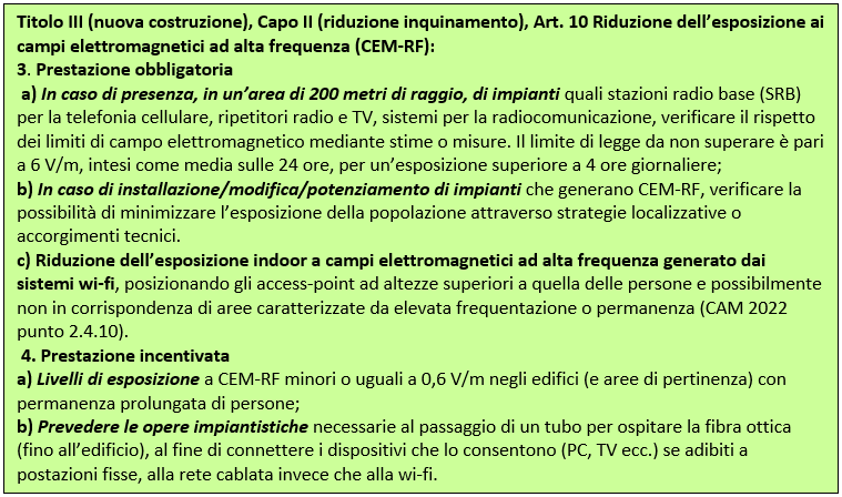 campi elettromagnetici