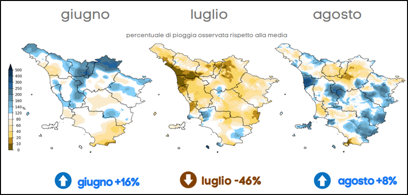 fig2 news clima toscana