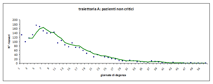 fig 4a  