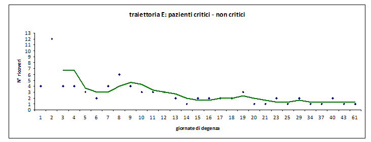 fig 4e  