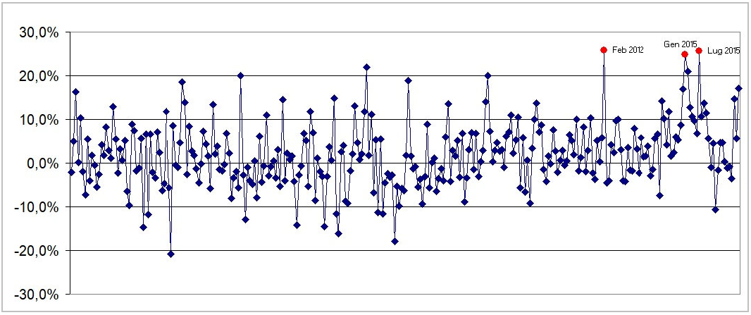 fig 6 web