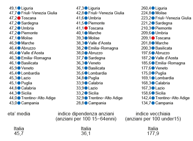 figura6