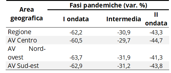 tabella1 DEF approfondimento PS 04.08.2021