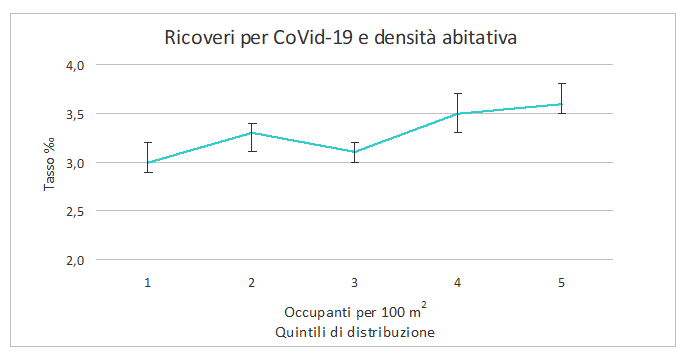 fig8 approf covid 1mar2021