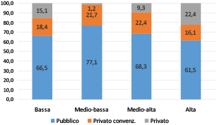 fig 11