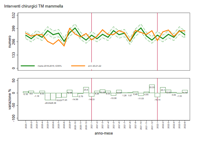 fig 1h TM mammella