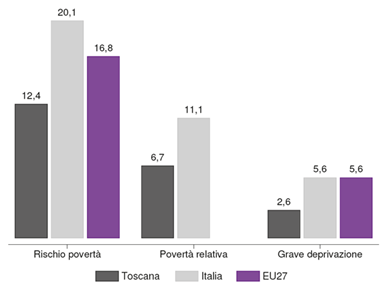 fig4 approf WS2022