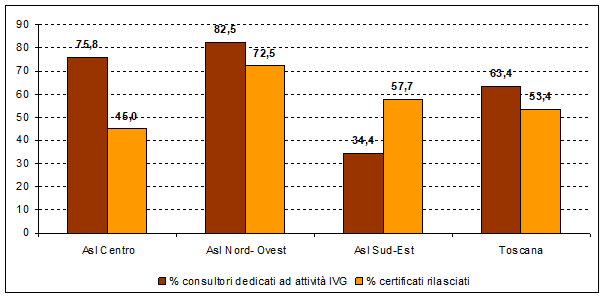 fig10 approf 31mar2022