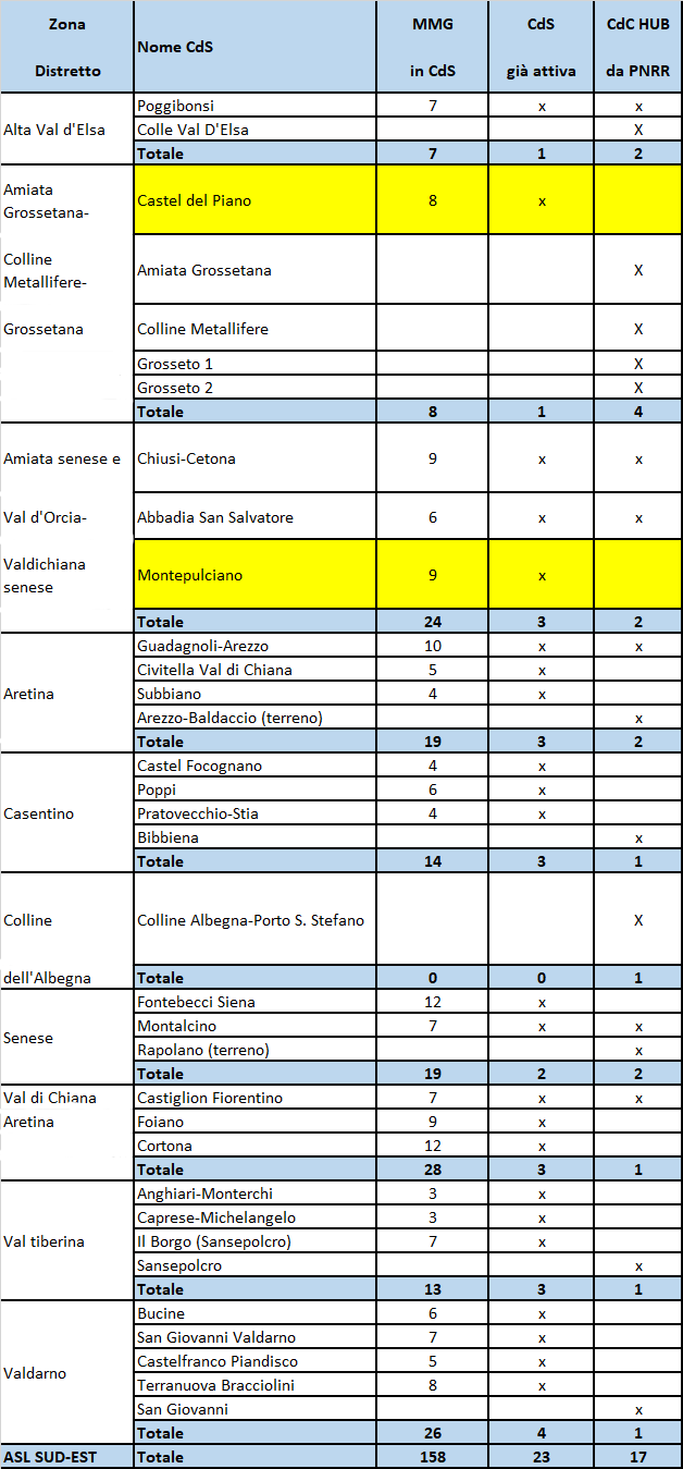 tab6 approf 14mar2023ok final2