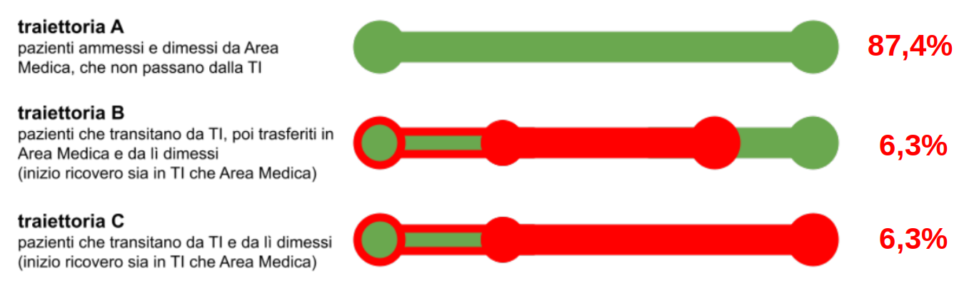 fig2 approf 19apr2023