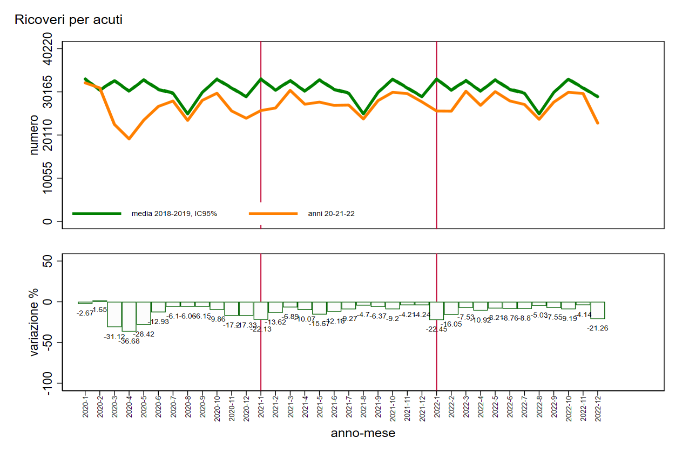 fig1 approf 26apr2023