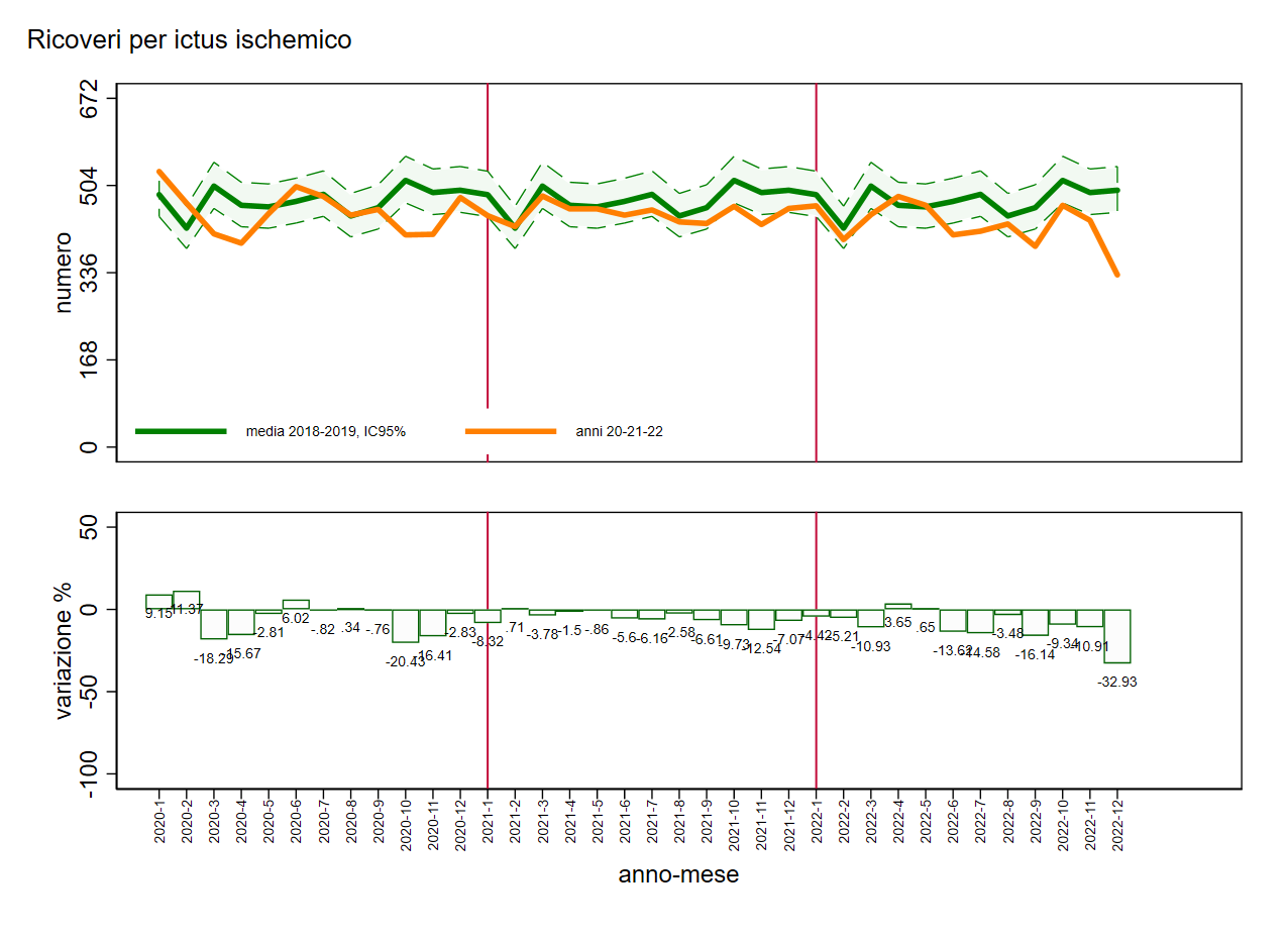 fig5 approf 26apr2023