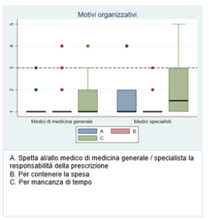 fig2 approf 4lug2024