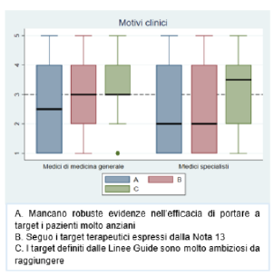 fig7 approf 4lug2024