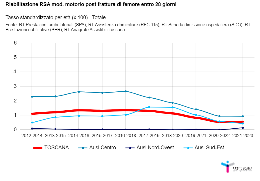 fig1f 1ago2024