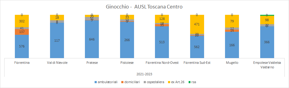 fig5a approf 1ago2024 def