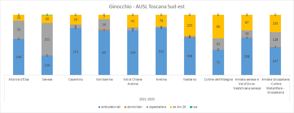 fig5c approf 1ago2024 def