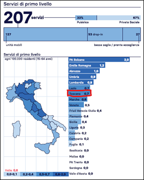 fig10 approf 28giu2024