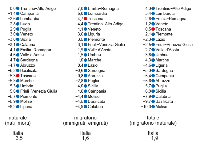 figura1