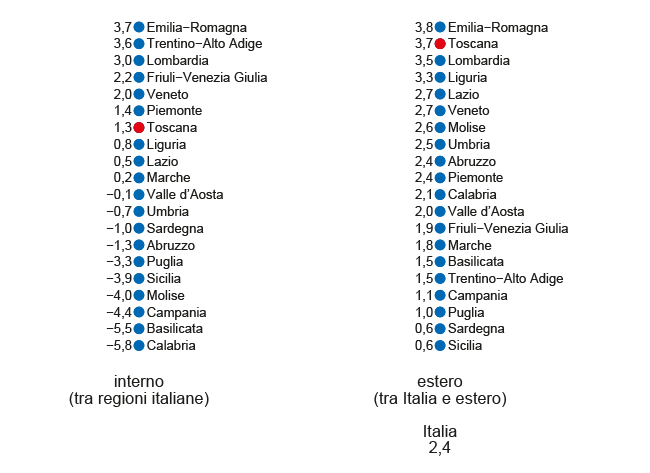 figura2