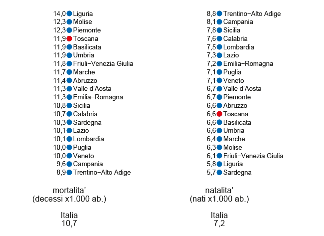 figura3