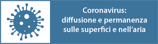 tasto coronavirus diffusione permanenza superfici aria