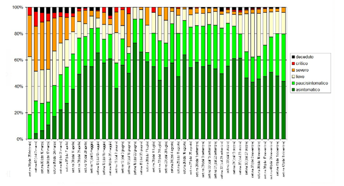 fig6 approf 12dic